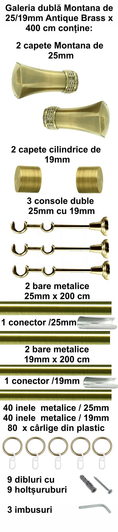 Galerie metalica Montana dubla 25 mm, antique brass (auriu antic) - imagine 8